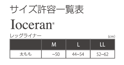 レッグライナー | 補正下着・エステ用インナー各種の卸・仕入れなら